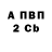 А ПВП крисы CK VR M